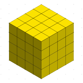 4 × 4 × 4 cube visual representation to help with cube number understanding