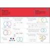 Ten exercises on Venn and Carroll diagrams, including filling in numbers, labelling sections, and drawing shapes