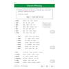 A verbal reasoning exercise where children find synonyms for 20 words and underline the correct answer from a list