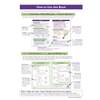 An introduction explaining the book's features like worked examples, practice questions, and video solutions