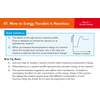 Students answer five questions about reaction profiles, temperature changes, and experimental fairness in chemistry