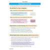 This page explains the two papers for the AQA GCSE History exam, detailing the marks, duration