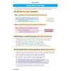 This page explains the two AQA GCSE History papers and what the depth studies require students to know