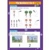 Children count groups of objects, trace numbers 1 to 4, and match pictures to numbers