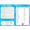 A contents page listing counting and arithmetic topics with page numbers, plus a guide on how to use the book