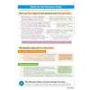 This page explains the three types of question in the Thematic Study and the two main skills tested