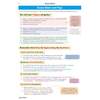 A page of exam advice for GCSE History, explaining paper lengths, mark allocations