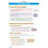 A page of exam advice for GCSE History, explaining paper lengths, mark allocations, and tips for writing clear answers