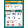 A page teaching equivalent fractions with examples, followed by matching and writing exercises using shapes