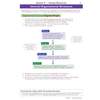 GCSE Business AQA Complete Revision & Practice (with Online Edition, Videos & Quizzes) Look Inside Image 3