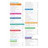 A contents page listing Chemistry and Physics topics with page numbers for easy navigation