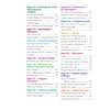 A contents page listing Chemistry topics from bonding to atomic structure, with page numbers for each section
