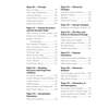 A contents page listing GCSE Chemistry topics from Ecology to the Atmosphere, with page numbers for each section