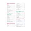 A table of contents listing GCSE Science topics like Ecology and Chemistry with page numbers