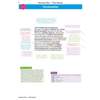 A detailed analysis of Shelley's poem Ozymandias, with annotations explaining literary devices and themes