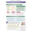 A page teaching French vocabulary and grammar about hobbies and role models