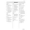Full answers to quizzes on algebra and graphs, allowing parents to check their child's work