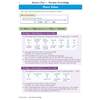 Clear explanations of place value for whole and decimal numbers, using diagrams to show digit values and comparisons