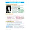 A detailed breakdown of Jane Eyre's character traits, her role as narrator, and her development as an outsider who finds