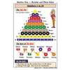 A colourful pyramid shows numbers 1 to 10, with a separate section for 11 to 20, alongside a cartoon teacher