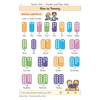 A colourful page showing numbers 1 to 20 with domino-style visuals to help children learn number names and quantities