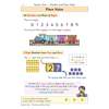 Clear notes on place value using a train and blocks to show how digits represent tens and ones