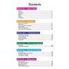 A contents page listing six sections on grammar, punctuation and writing, with page numbers for each topic