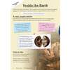A page explaining ancient theories about the Earth's centre, including religious beliefs and 17th-century scientific ideas