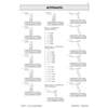 A page of long multiplication and division problems with worked examples and mark schemes for each question