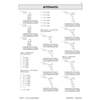 Full worked solutions for division and multiplication questions, with marks awarded for correct methods