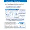 Instructions on how to use the book, including how to fill in dotted lines, use 'Now Try This' boxes