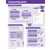 A page teaching how to convert metric and imperial units, with fill-in-the-blank tables and a word problem to solve