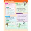 Clear notes on scaling, ratios and scale factors, with worked examples and diagrams to explain the maths