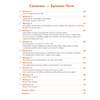 A contents page listing twelve weekly maths workouts for the summer term, with page numbers and brief topic descriptions