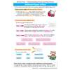 Clear notes on fiction and non-fiction, with examples of genres and text types to help students understand the difference
