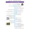A timeline of key events from 1066 to 1509, including kings, battles and the Black Death, with historical illustrations