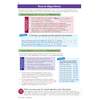 New GCSE Computer Science AQA Complete Revision & Practice includes Online Edition, Videos & Quizzes Look Inside Image 3