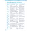 A table of teaching tips for letter formation, with key vocabulary and extension activities for each topic