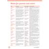 A table of teaching tips and extension activities for counting, sequencing and recognising numbers up to 10