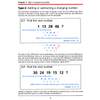 This page explains how to solve Type 2 sequence puzzles by calculating first and second differences to find the next number