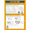 Children count camels to find totals, then complete four multiplication sums to practise the two times table