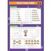 Children fill in missing numbers in the three times table and solve pumpkin multiplication problems