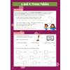 Children work through worked examples on the 3 and 4 times tables, then complete fill-in-the-blank calculations involving