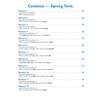 A contents page listing twelve phonics workouts for the spring term, each with a page number and specific focus
