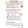 Clear rules on capital letters and full stops, with examples and cartoons to illustrate the points
