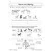 Children circle correct offspring, list inherited traits, match parent pairs