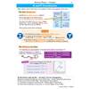 Clear notes on X and Y coordinates with diagrams, a worked example, and two practice questions to find midpoints
