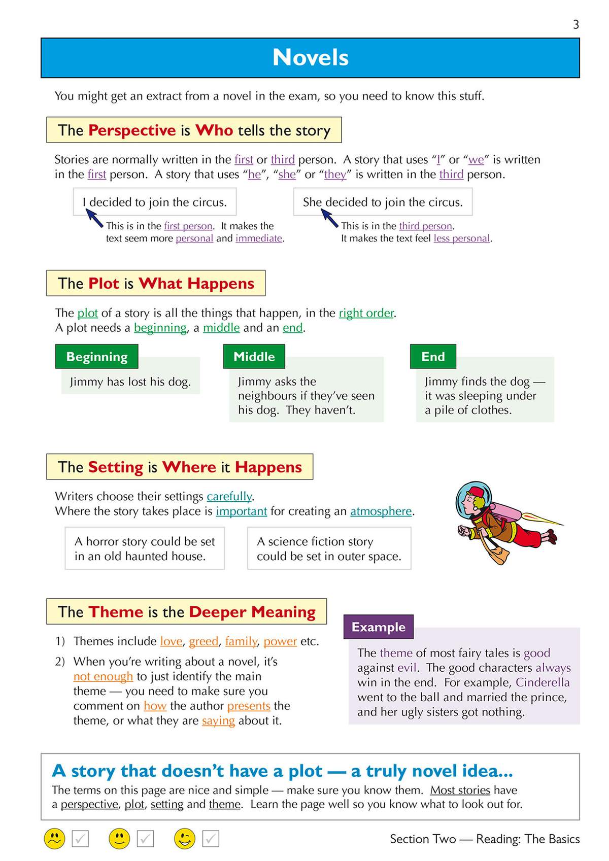 Clear notes on novel structure, with examples of perspective, plot, setting and theme to help students revise for exams