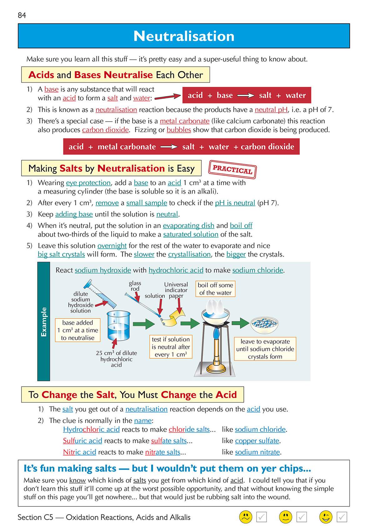 Clear notes on neutralisation reactions, with a step-by-step diagram showing how to make salt crystals from an acid and