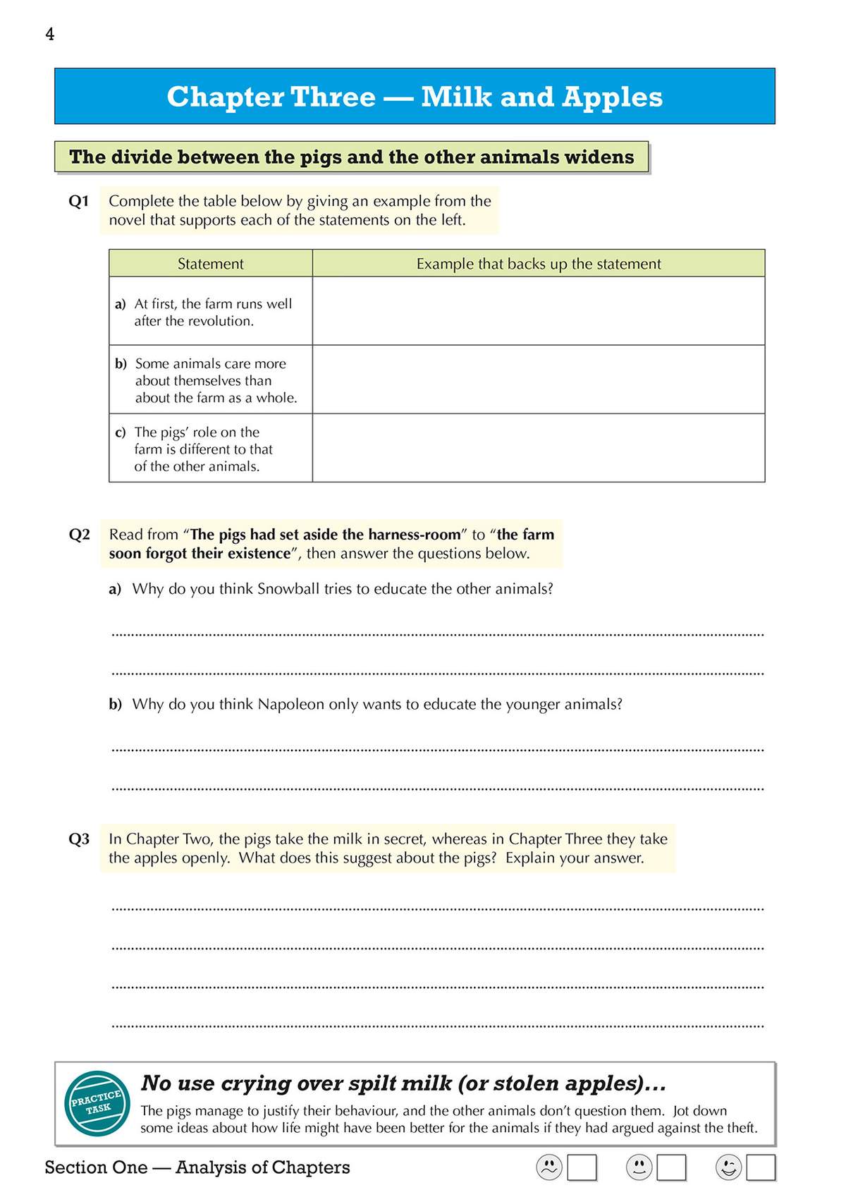 Students complete a table with textual evidence, answer two short questions about the pigs' motives